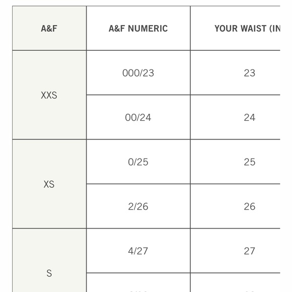 ABERCROMBIE Curve Love High Rise Split Hem Seamed Jeans NWT - Picture 15 of 16